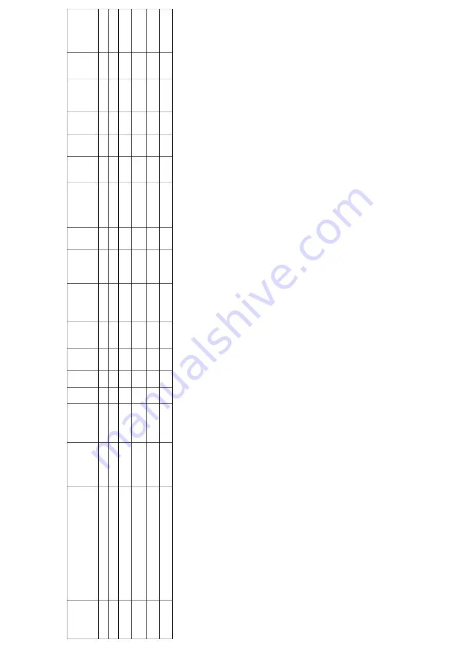 Bartscher 2856011 Скачать руководство пользователя страница 43