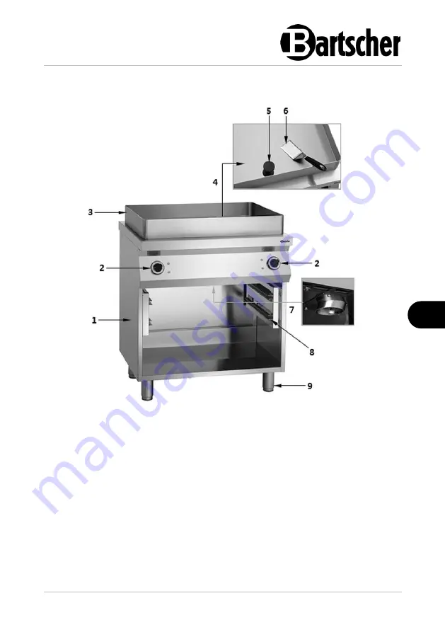 Bartscher 289716 Скачать руководство пользователя страница 13