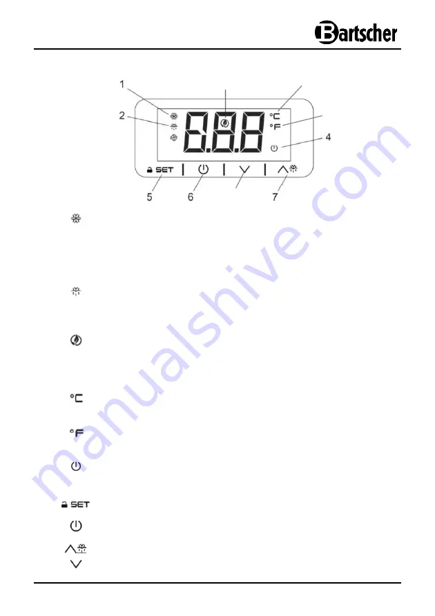 Bartscher 590LW Instruction Manual Download Page 45