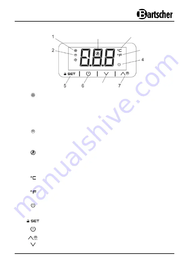 Bartscher 590LW Instruction Manual Download Page 117