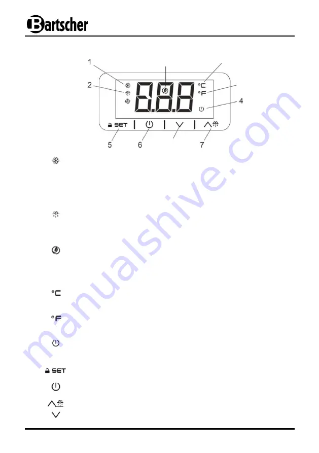 Bartscher 700803 Скачать руководство пользователя страница 19