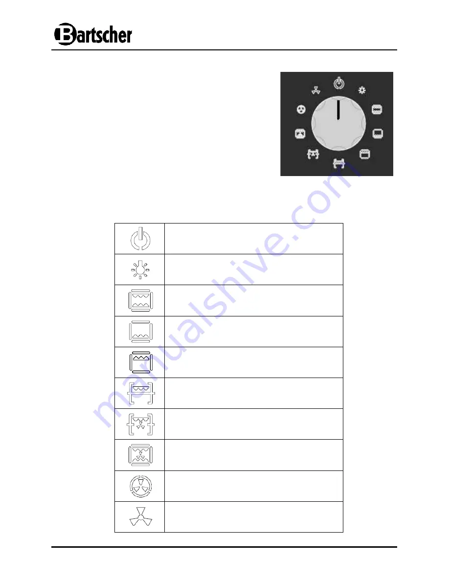 Bartscher AB 3120 206.771 Instruction Manual Download Page 48