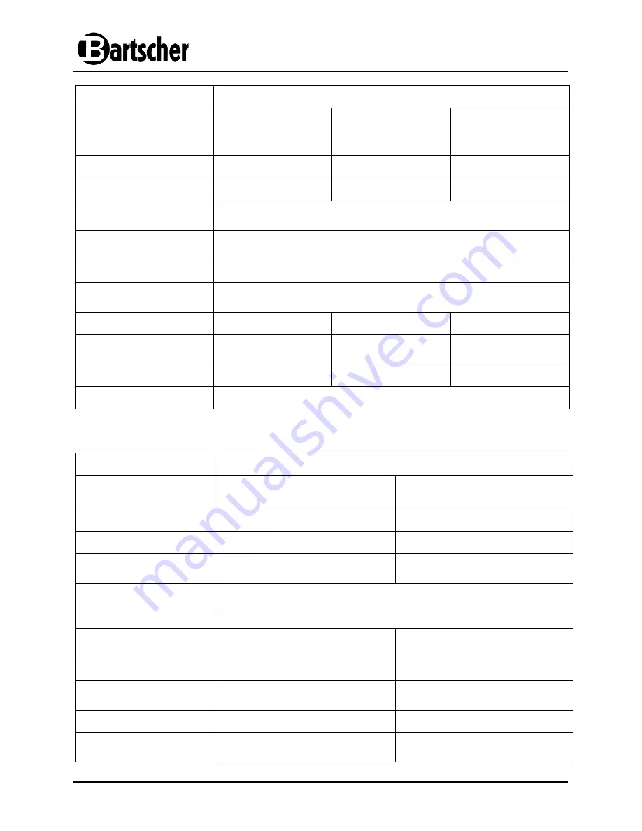 Bartscher AB 3120 206.771 Instruction Manual Download Page 60