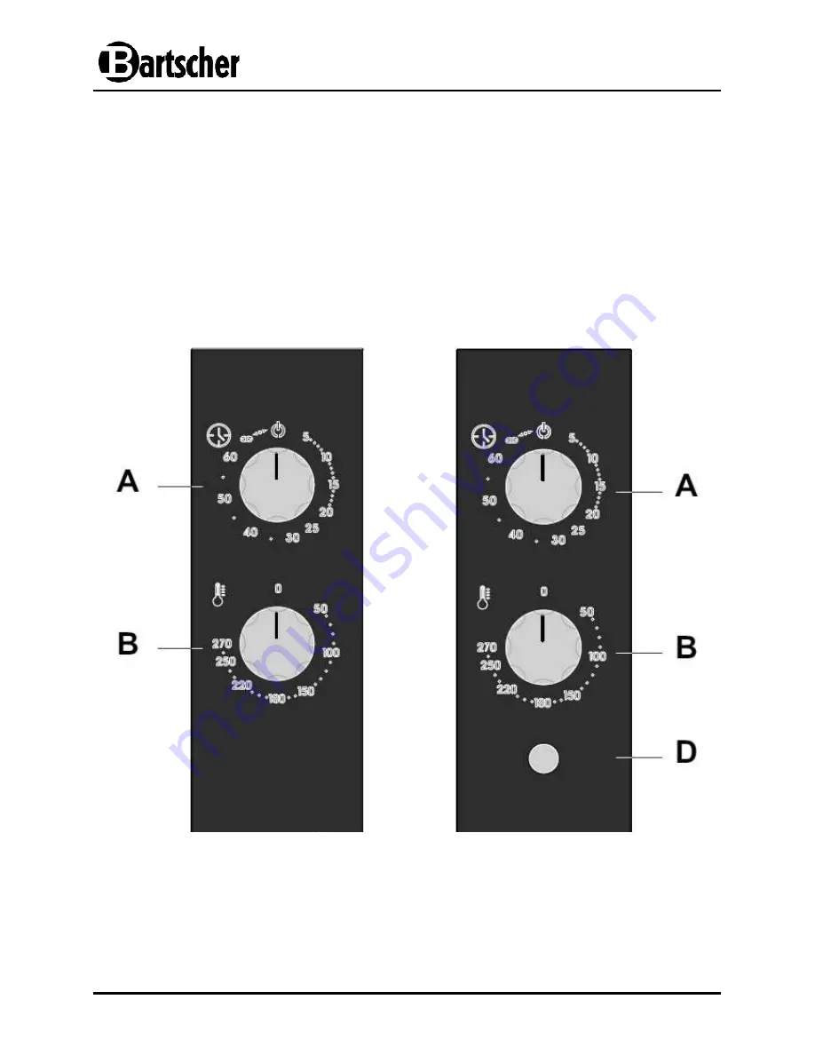 Bartscher AB 3120 206.771 Instruction Manual Download Page 66