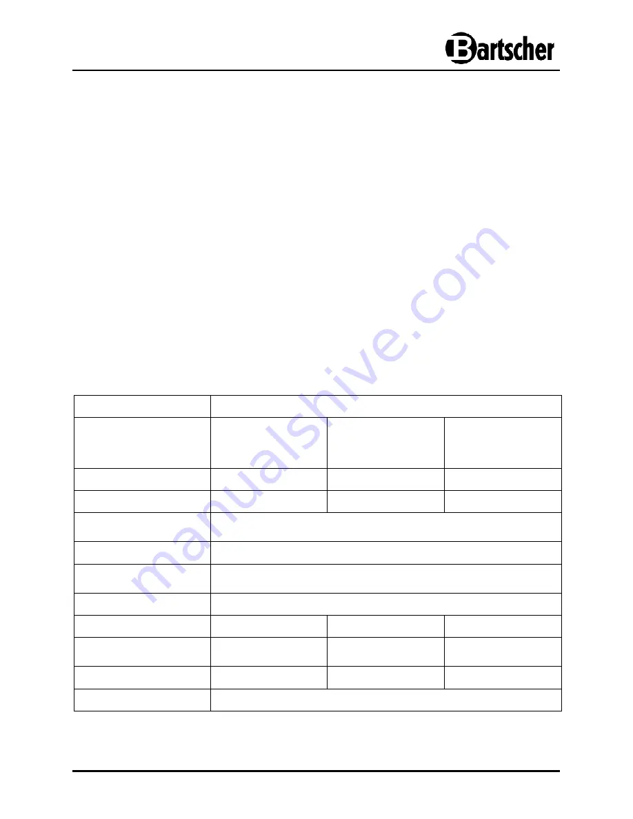 Bartscher AB 3120 206.771 Instruction Manual Download Page 107