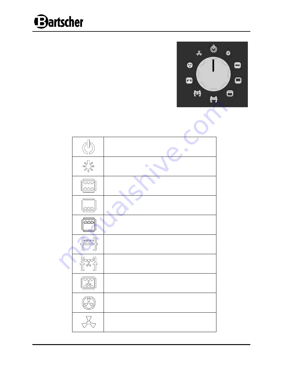 Bartscher AB 3120 206.771 Instruction Manual Download Page 120