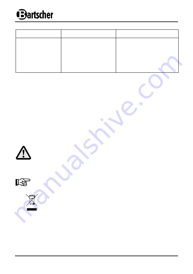 Bartscher AT90 Instruction Manual Download Page 19