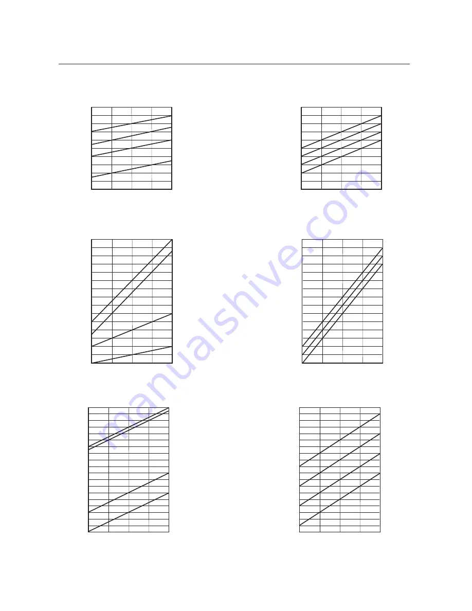 Bartscher B20 Instruction Manual Download Page 13