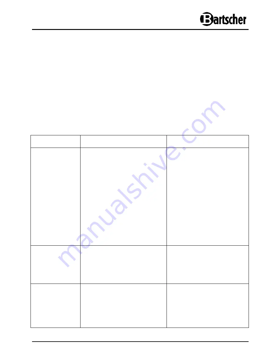 Bartscher Compact Cool 700.080 Instruction Manual Download Page 49