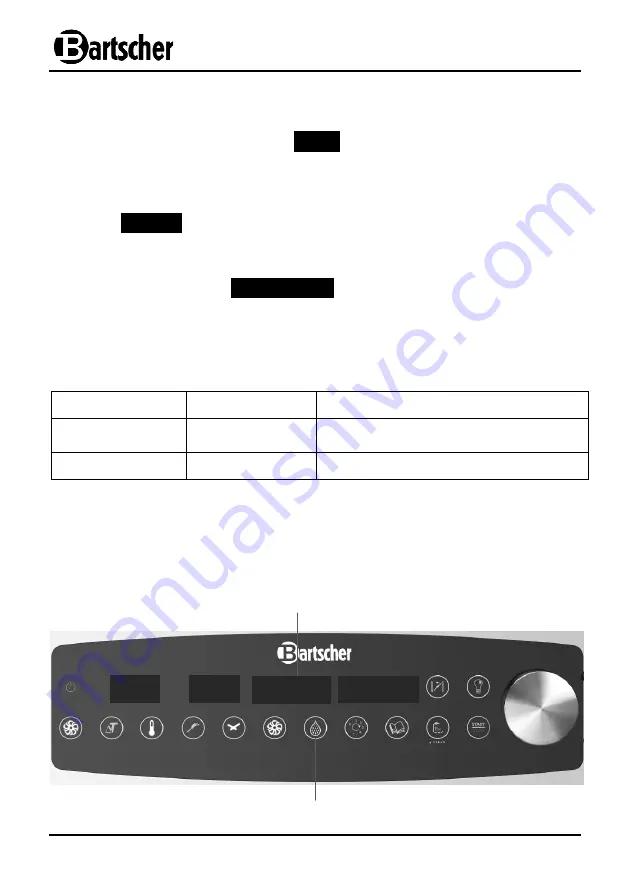 Bartscher D10110 Digital Instruction Manual Download Page 27