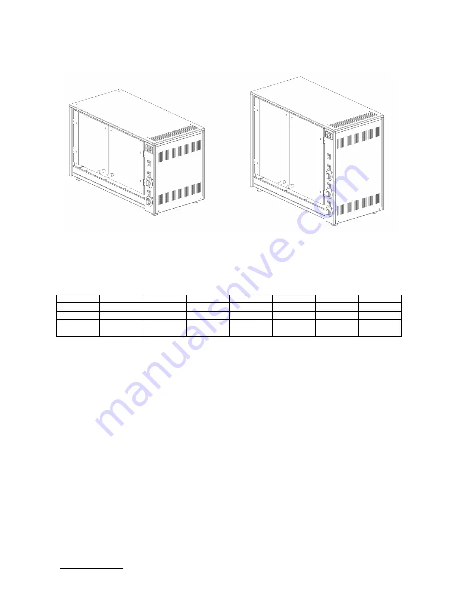 Bartscher e-12p-s3 Instructions For Installation, Use And Maintenance Manual Download Page 18