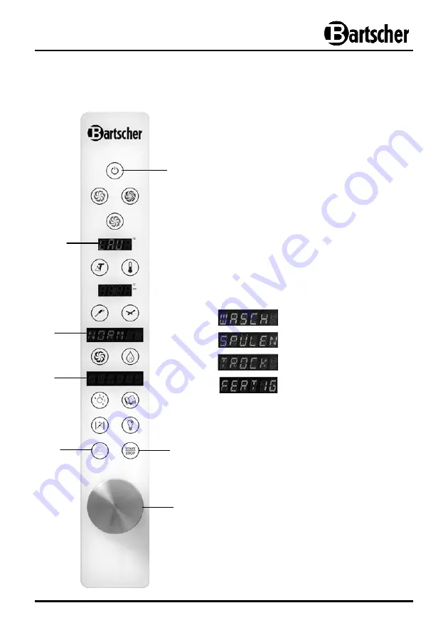 Bartscher E 5110RS Manual Download Page 131