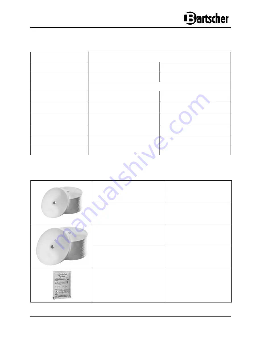 Bartscher Regina Plus 40T A190146 Instruction Manual Download Page 28