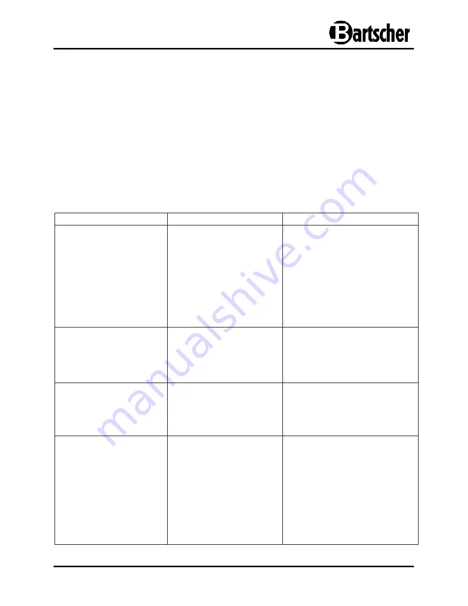 Bartscher Regina Plus 40T A190146 Instruction Manual Download Page 56