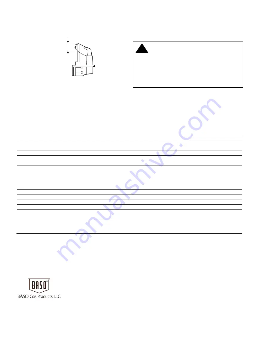 Baso H17 Series Installation Instructions Download Page 4