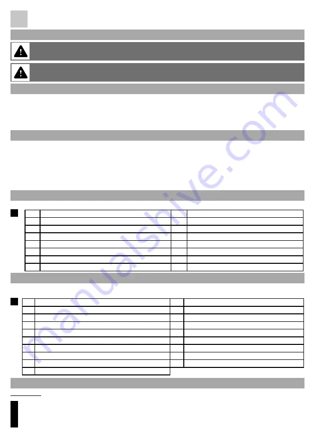 Battipav PRIME 500 Operating Instructions Manual Download Page 20