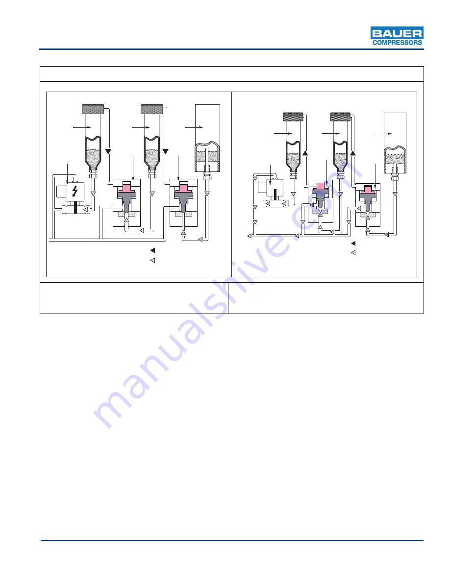 Bauer Compressors MAXI VERTICUS Скачать руководство пользователя страница 59