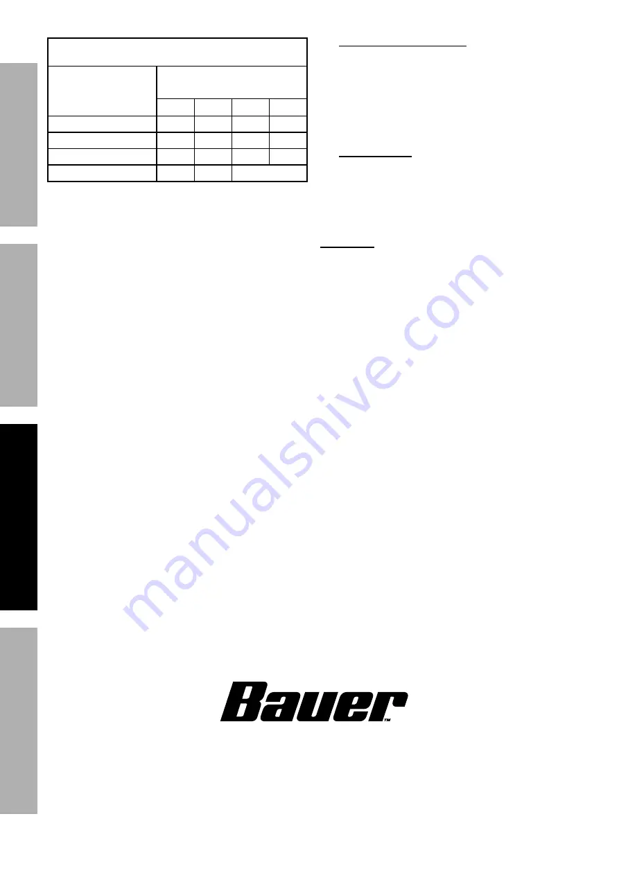 Bauer 1952E-B3 Owner'S Manual & Safety Instructions Download Page 6