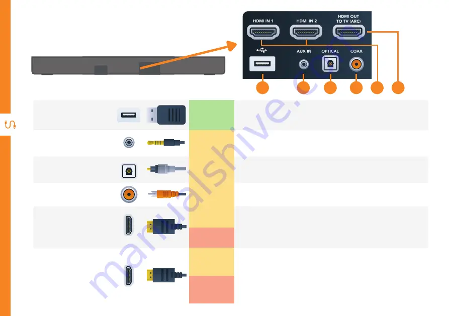 Bauhn 708016 User Manual Download Page 14