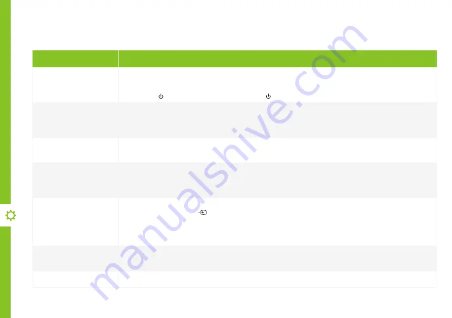 Bauhn 708016 User Manual Download Page 26