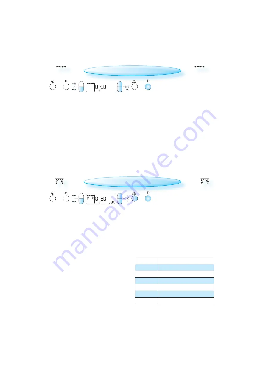 Bauknecht EMCCE 8138 Скачать руководство пользователя страница 13