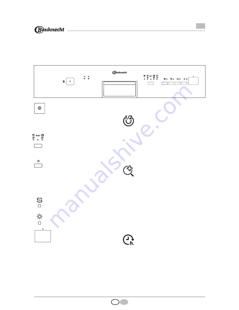 Bauknecht GMI61102IN Quick Reference Manual Download Page 9