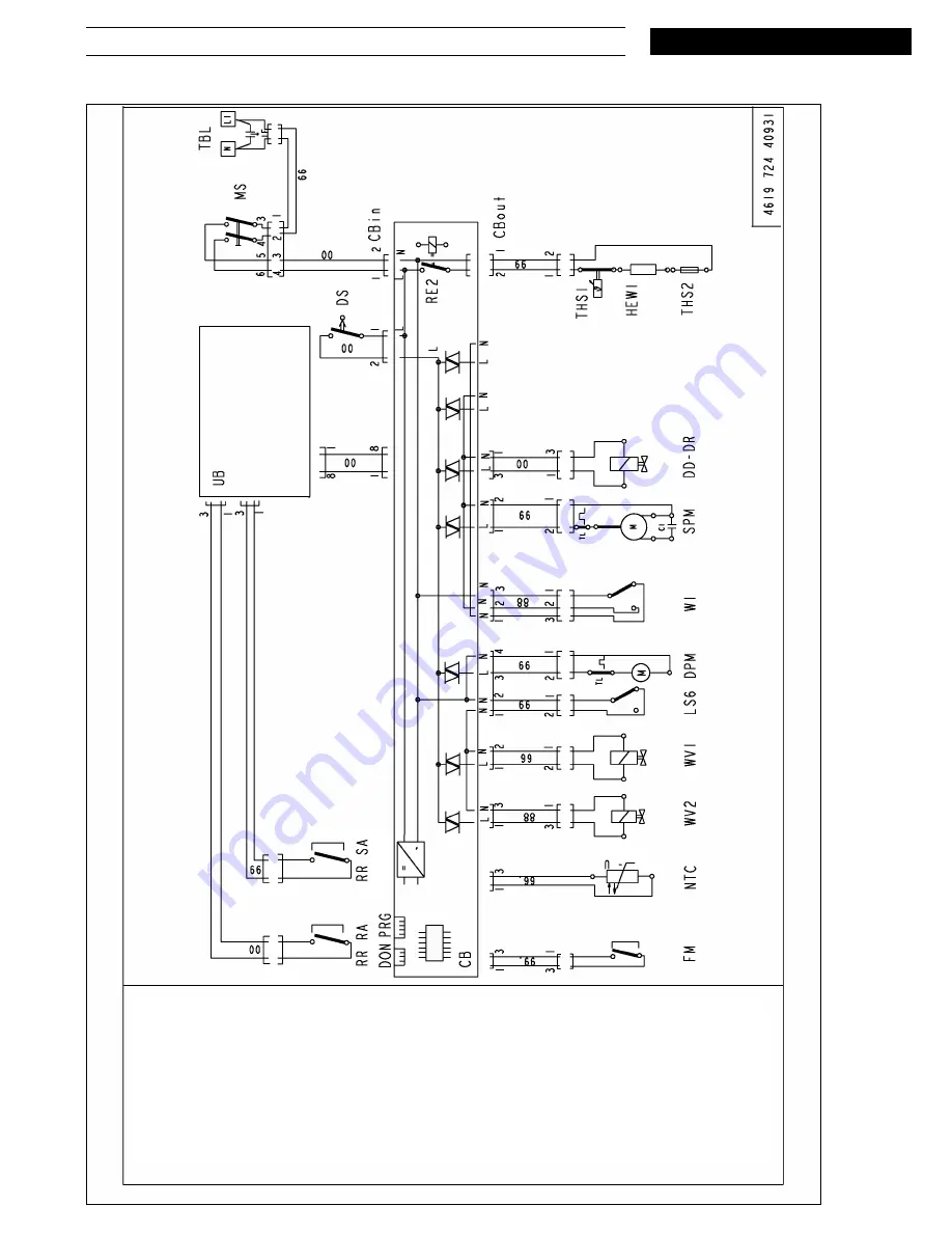 Bauknecht GSF 1351 BW-WS Service Manual Download Page 8