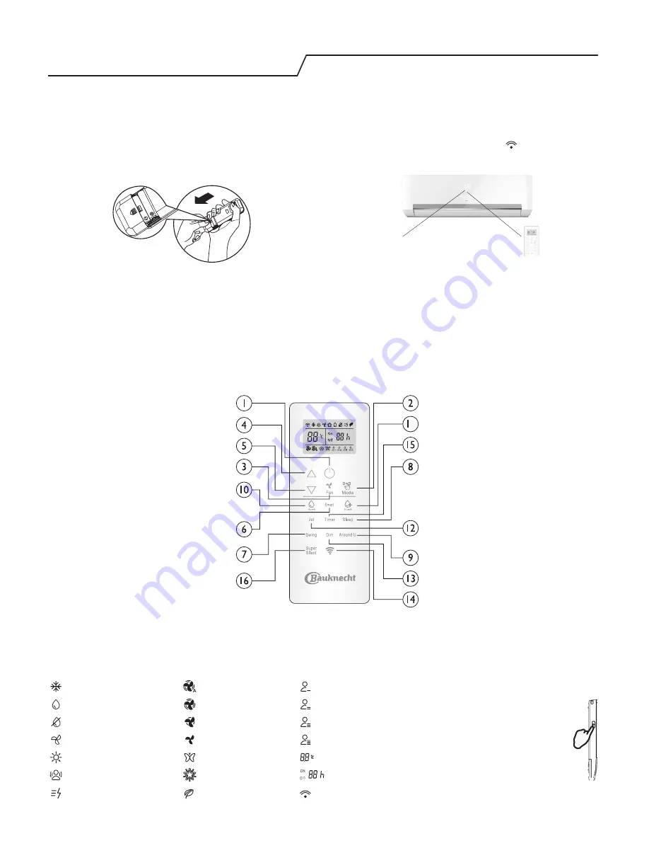 Bauknecht SPIW309A2BK Instructions For Use Manual Download Page 14