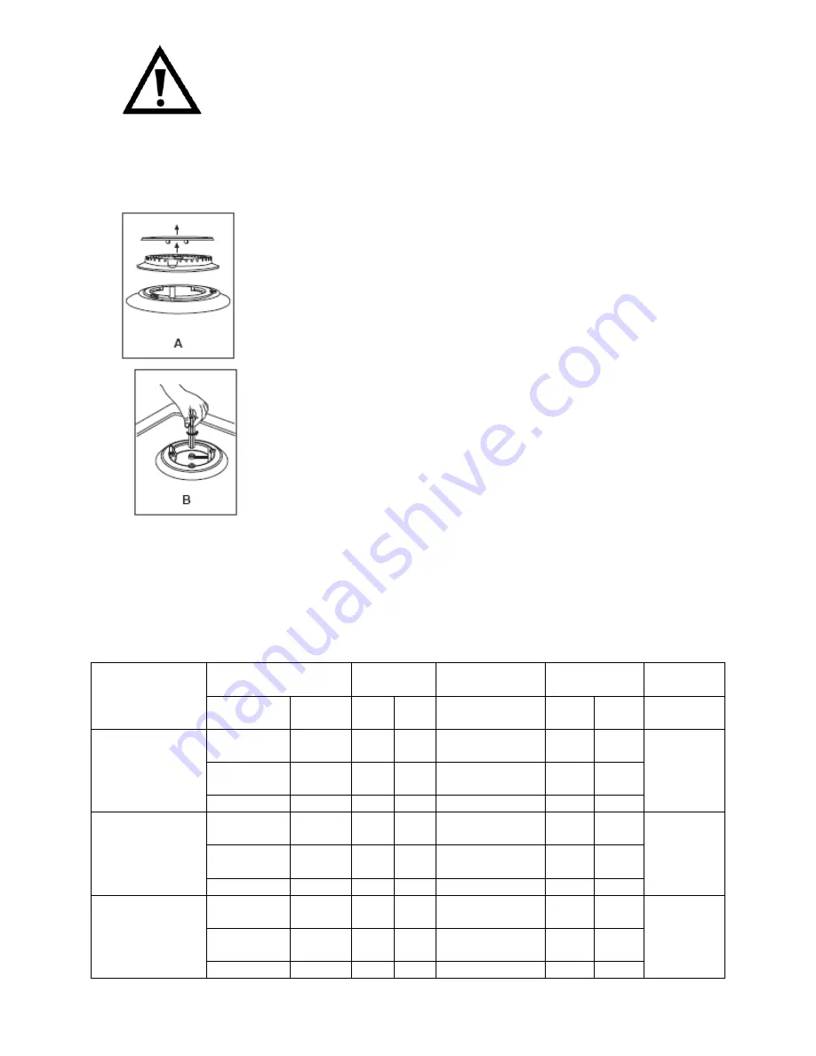 Baumatic BCG925SS User Manual Download Page 34