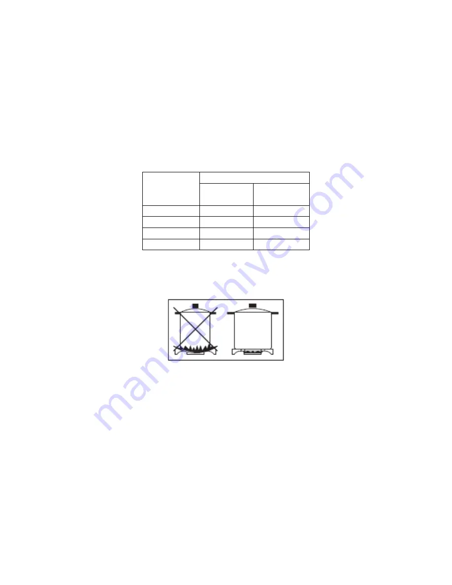 Baumatic BHG610SSL Instruction Manual Download Page 11