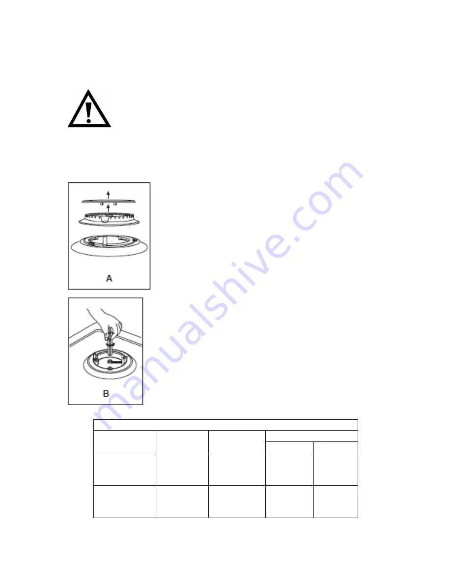 Baumatic BHG642R Instruction Manual Download Page 19