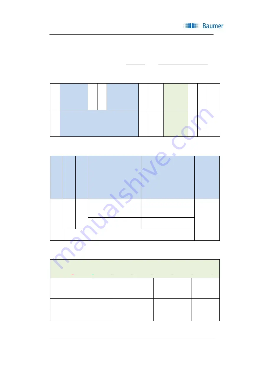 Baumer 11188367 Operating Manual Download Page 22