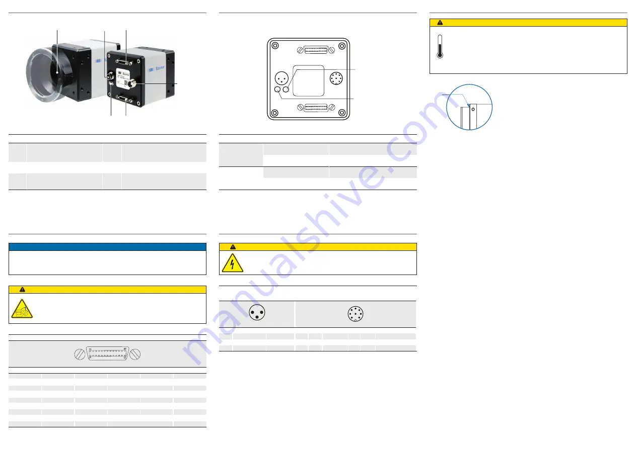 Baumer CameraLink SXC20 v2 Quick Start Manual Download Page 2