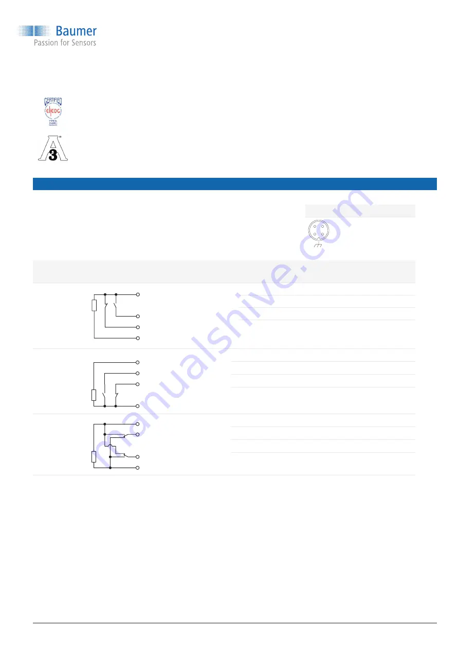 Baumer Clever Level LBFH Operating Instructions Manual Download Page 17