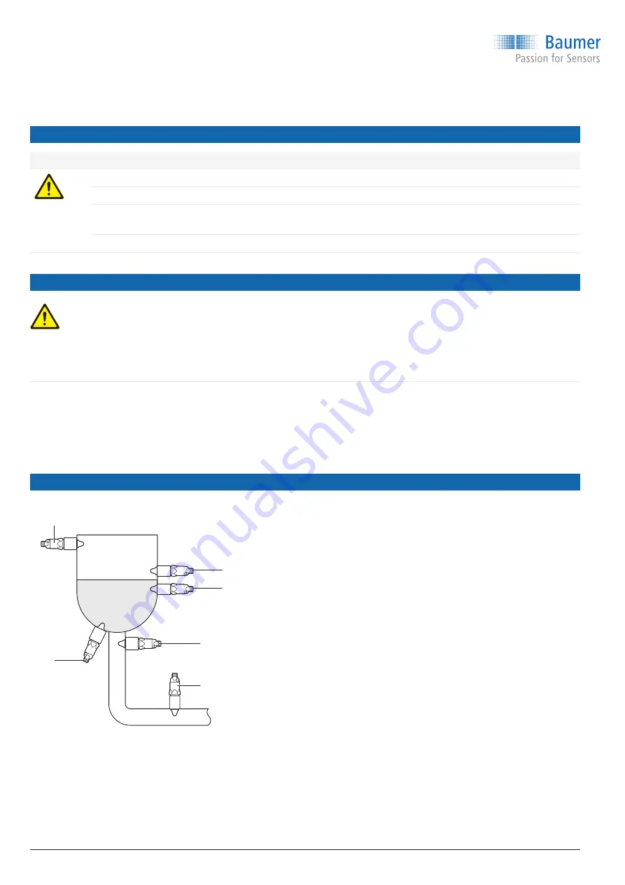 Baumer CleverLevel PL20H Скачать руководство пользователя страница 18