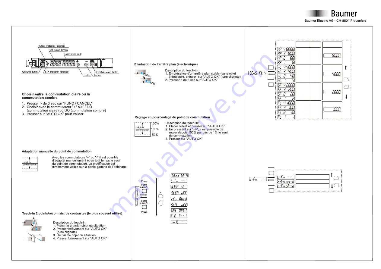 Baumer FVDK 10N66Z0 Manual Download Page 7