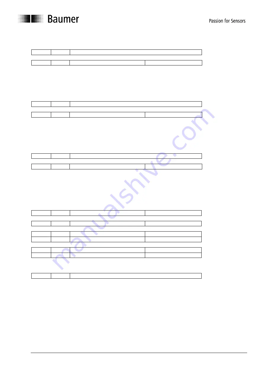 Baumer GNAMG Series Manual Download Page 17