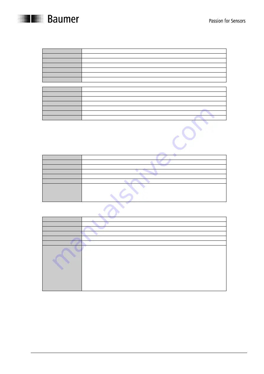 Baumer GNAMG Series Manual Download Page 28