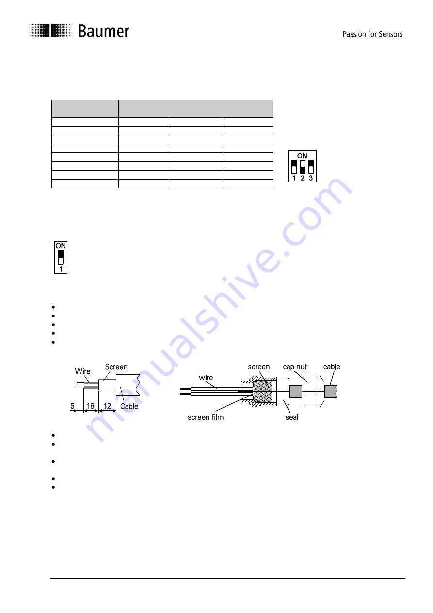 Baumer GNAMG Series Manual Download Page 40