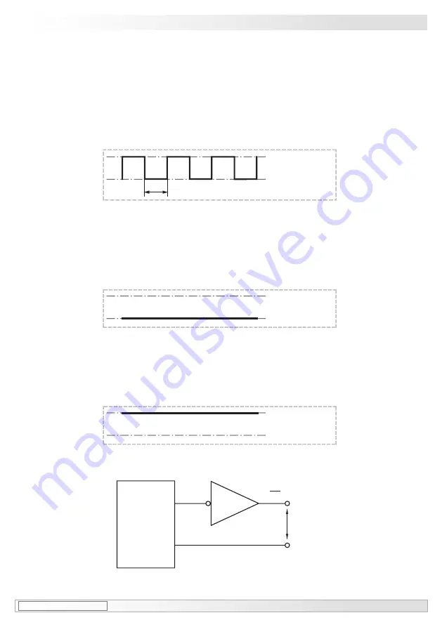 Baumer Hubner POG 10 + FSL Mounting And Operating Instructions Download Page 21