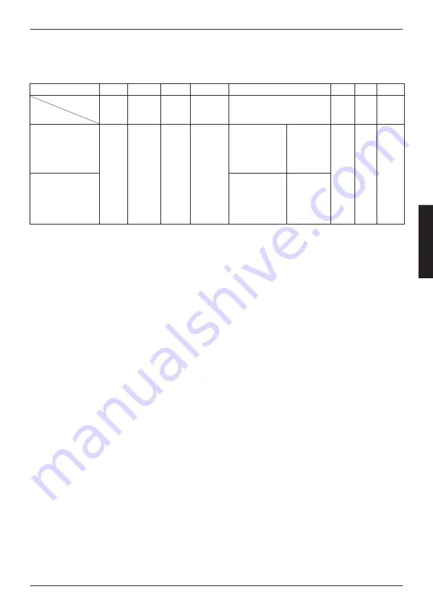 Baumer ISI34 Operating Instructions Manual Download Page 15