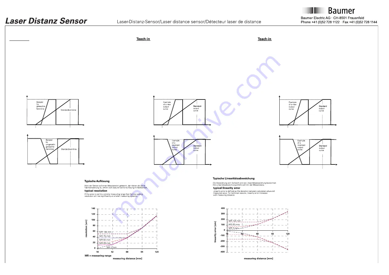 Baumer OADM 12I6460/S35 Скачать руководство пользователя страница 3