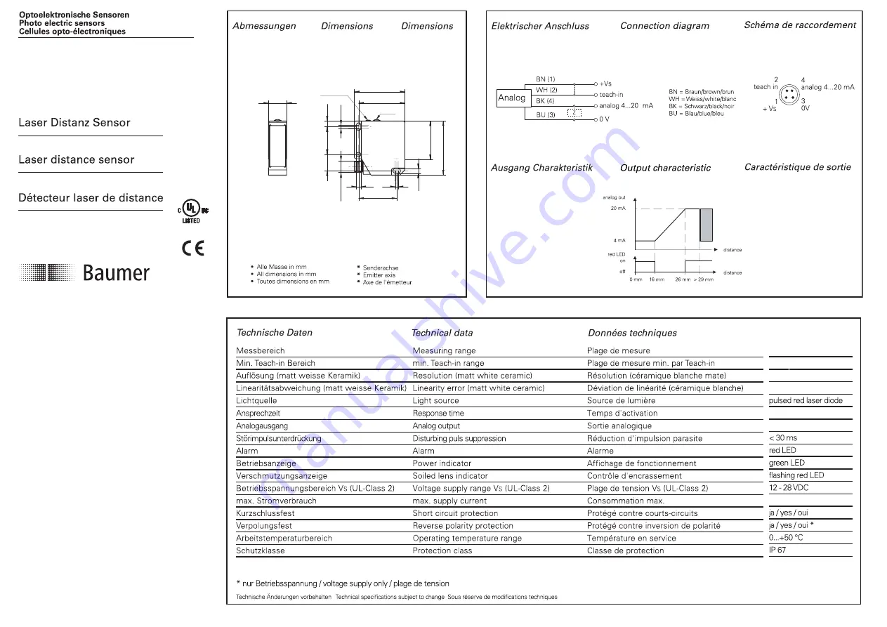 Baumer OADM 12I7430/S35A Скачать руководство пользователя страница 1