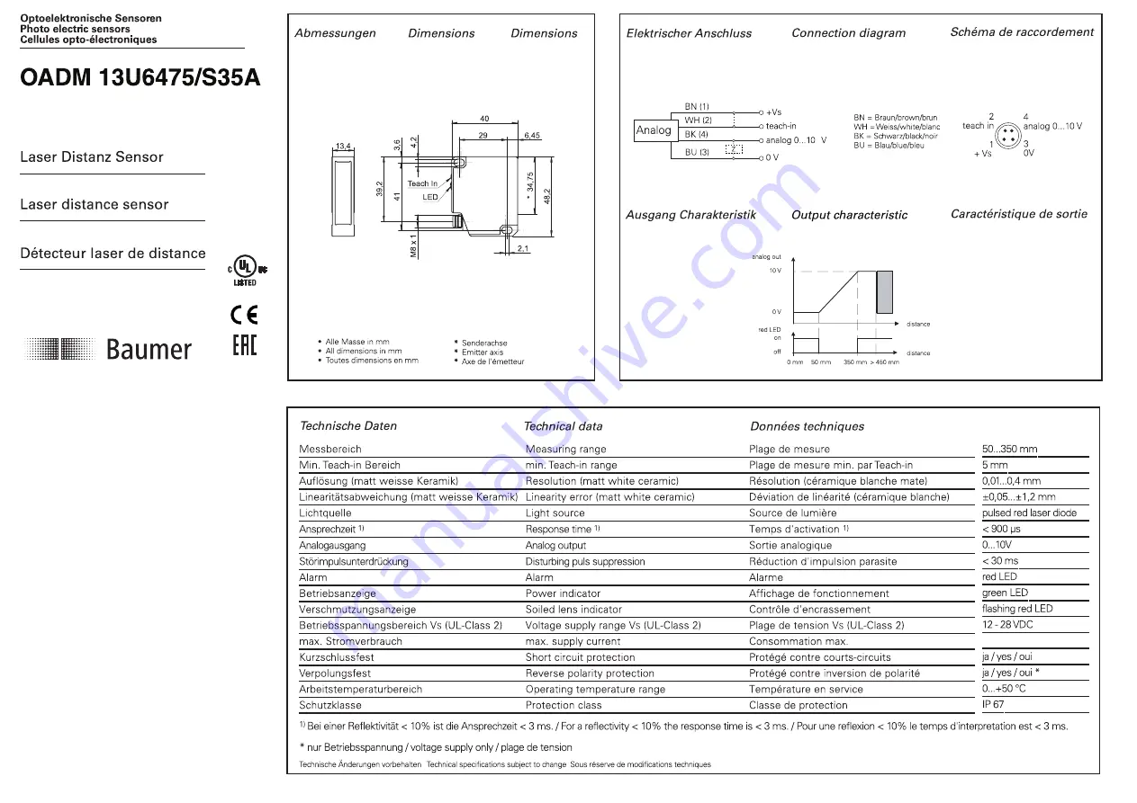 Baumer OADM 13U6475/S35A Скачать руководство пользователя страница 1