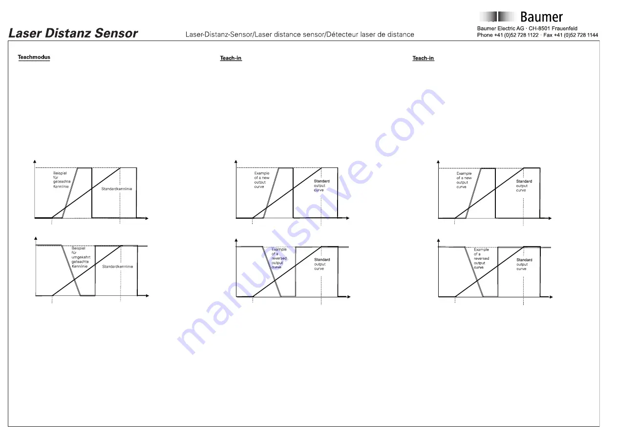 Baumer OADM 20I2460/S14C Скачать руководство пользователя страница 3