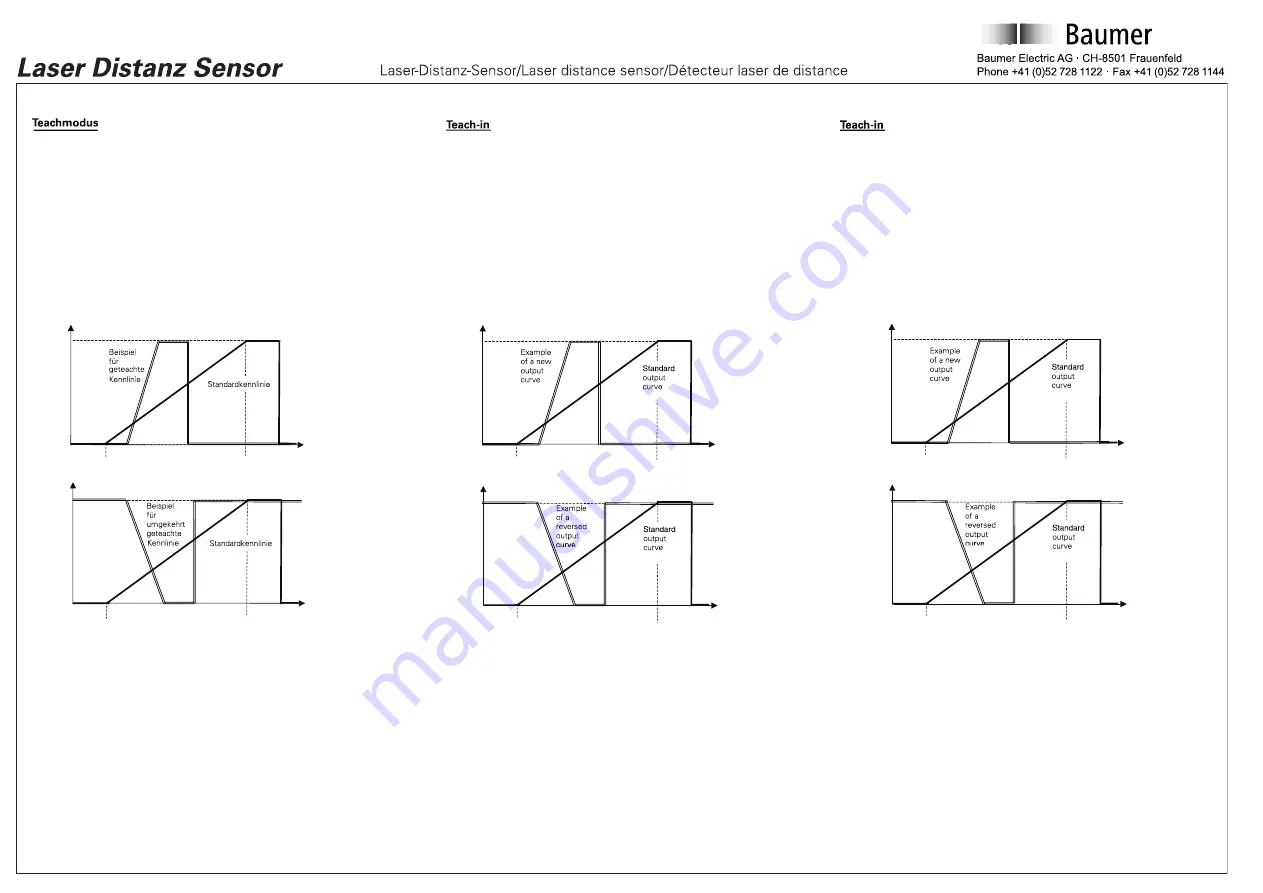 Baumer OADM 20I2472/S14C Скачать руководство пользователя страница 3