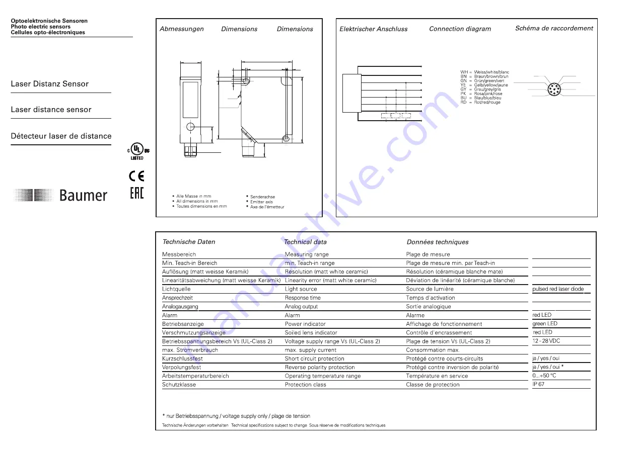 Baumer OADM 20I6441/S14F Скачать руководство пользователя страница 1