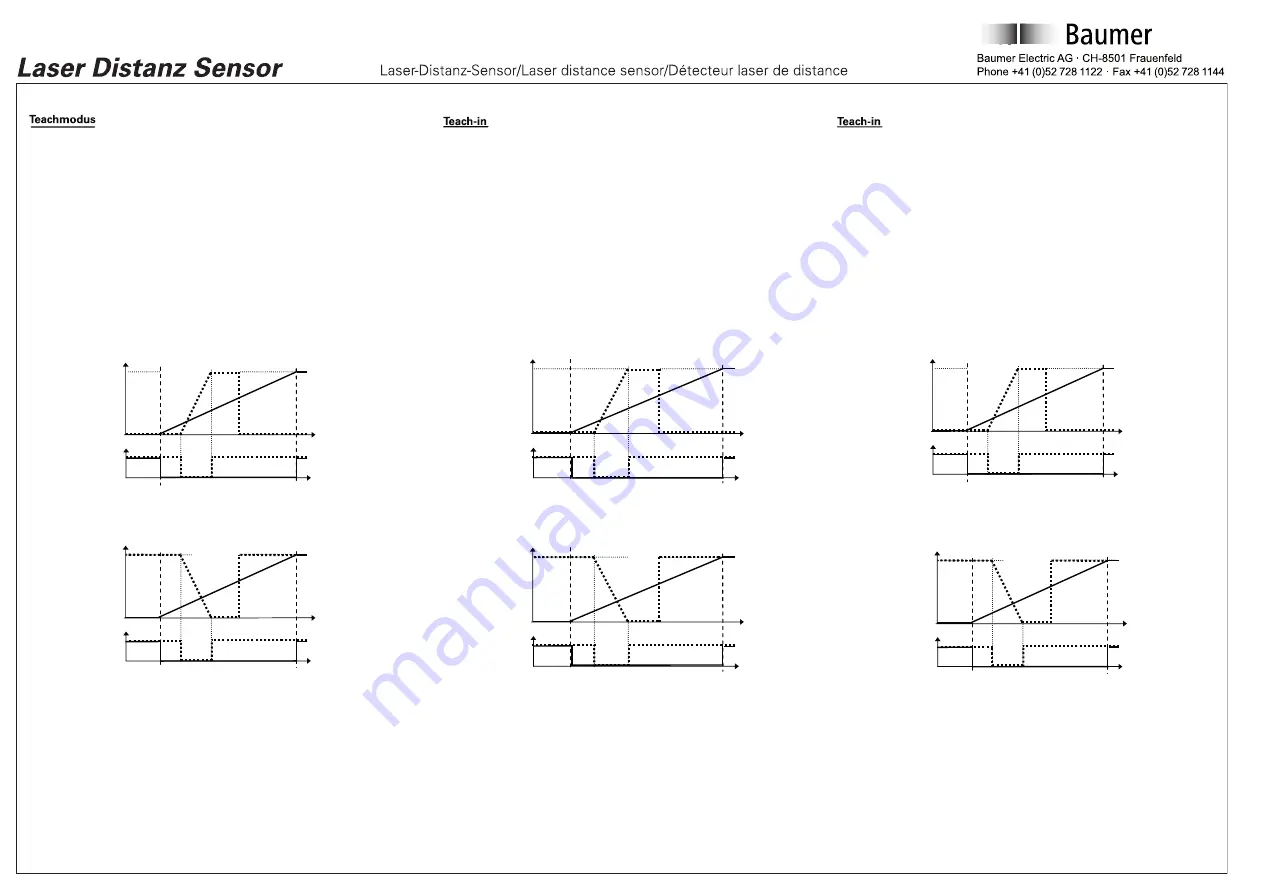 Baumer OADM 20I6441/S14F Скачать руководство пользователя страница 3