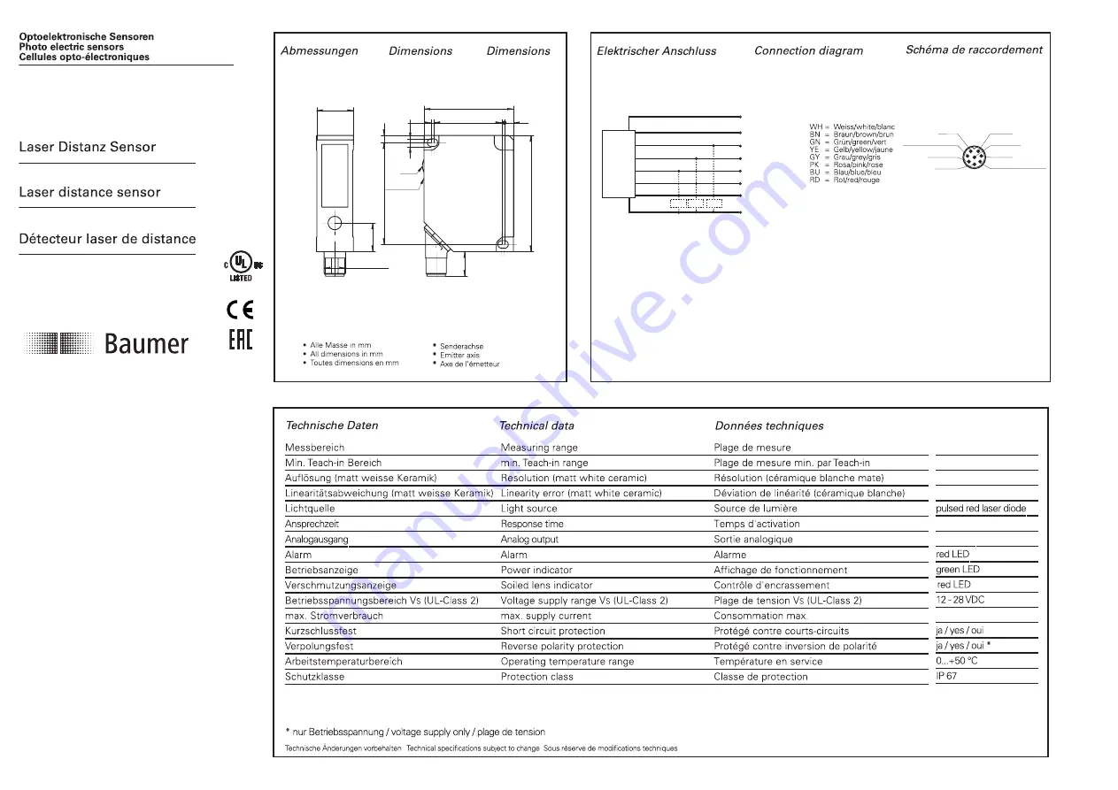 Baumer OADM 20I6460/S14F Скачать руководство пользователя страница 1