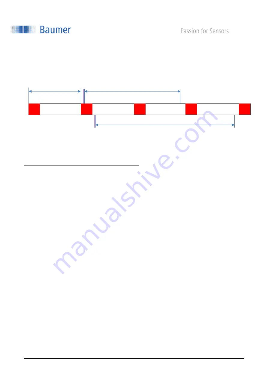 Baumer OM70 Operating Instructions Manual Download Page 40